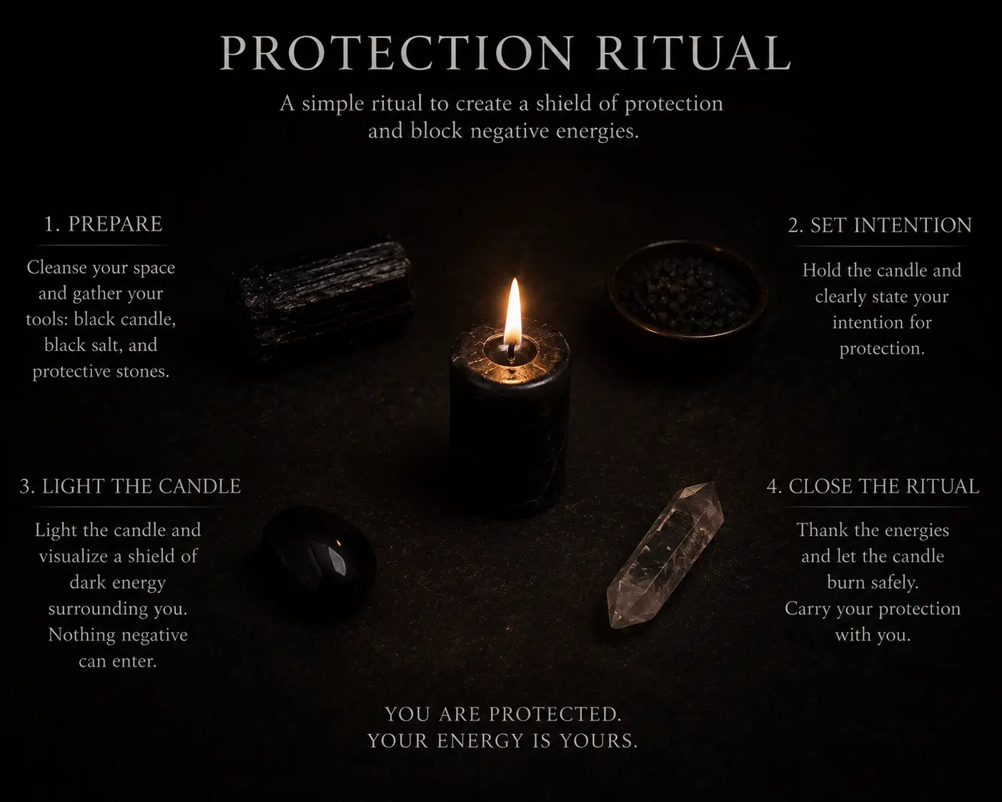 Protection Rituals from dark magic